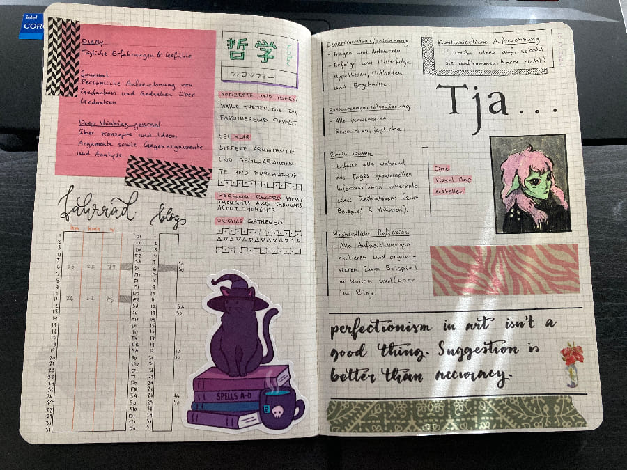 A spread in my new journal, with a post-it, several blocks of text and some drawings