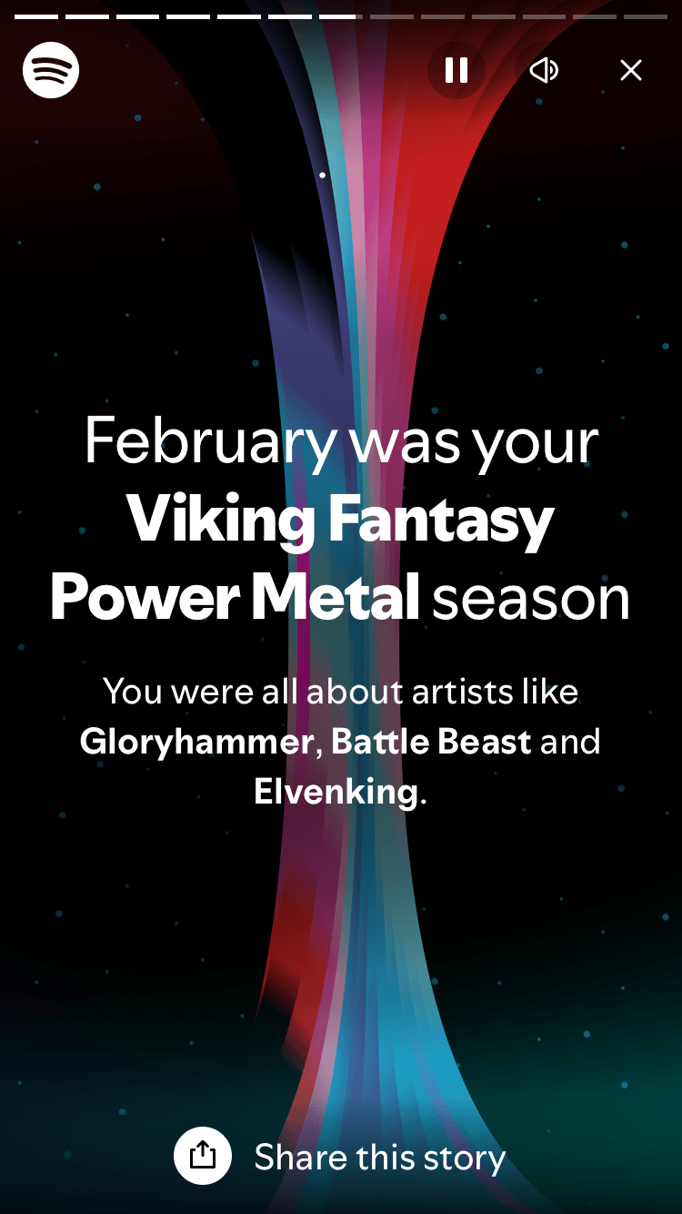 February was your Viking Fantasy Power Metal Season - You were all about artists like Gloryhammer, Battle Beast, and Elven King